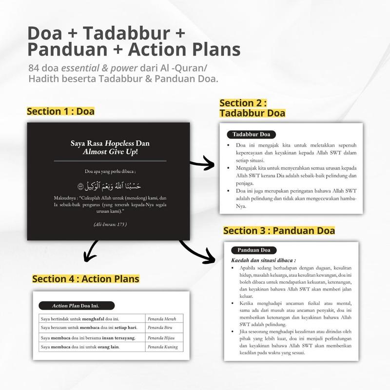 COMBO TRANSFORMASI JIWA: Dari Ujian ke Kejayaan - Image 3